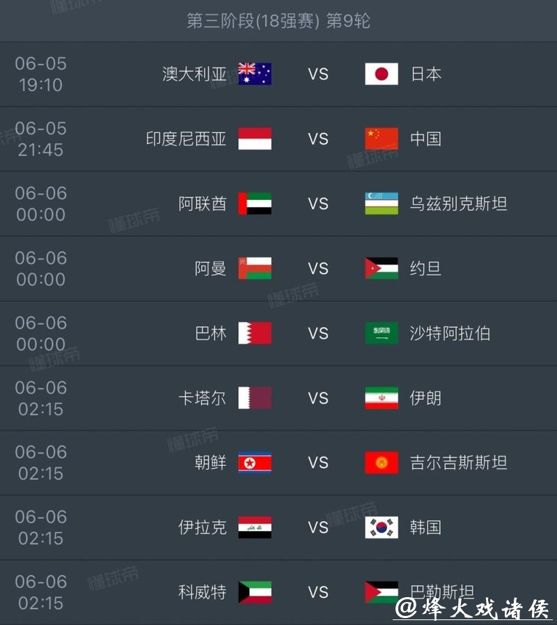 2026世界杯比分：晋级四强队伍比分公布