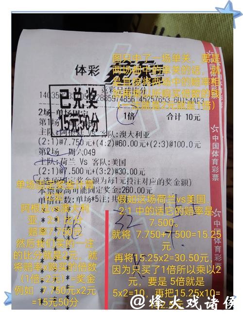 世界杯竞彩:投注心理学与冷门分析 世界杯竞彩:投注心理学与冷门分析