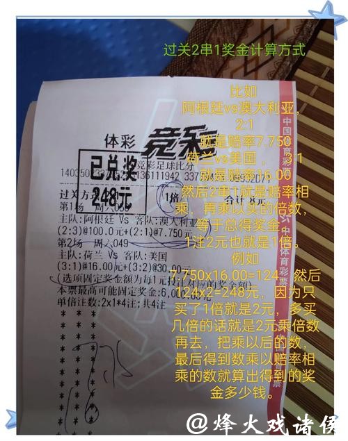 世界杯竞彩:投注心理学与冷门分析 世界杯竞彩:投注心理学与冷门分析