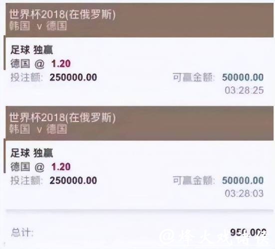 世界杯投注平台趋势分析及未来行业前景 世界杯投注平台趋势分析及未来行业前景