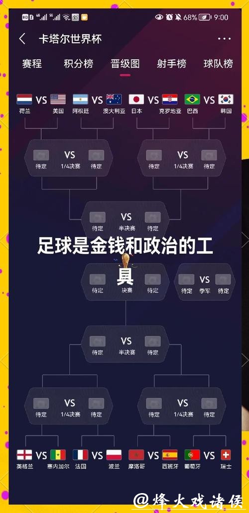 掌握2026世界杯投注规则必备技巧