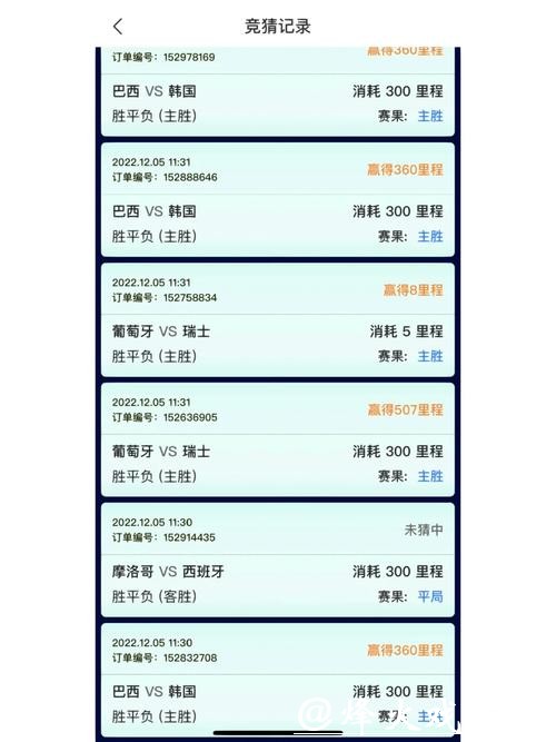 世界杯竞猜APP，让世界杯更添刺激