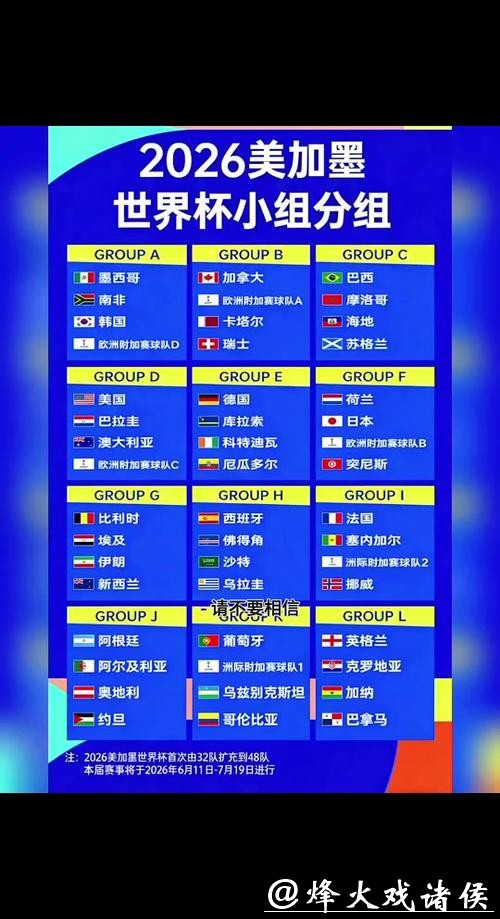 2026世界杯直播:多语言解说完整覆盖 2026世界杯直播:多语言解说完整覆盖