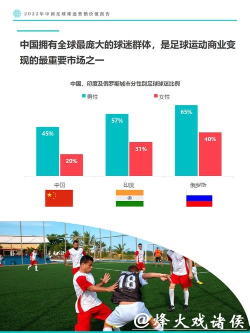 世界杯买球大数据分析：智能助力下注策略