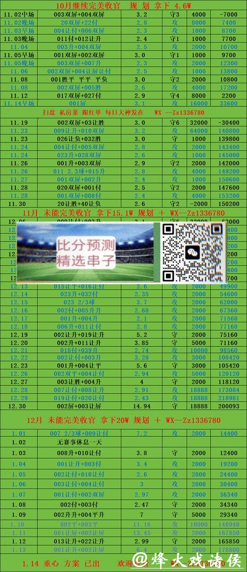 世界杯投注必备安全平台推荐