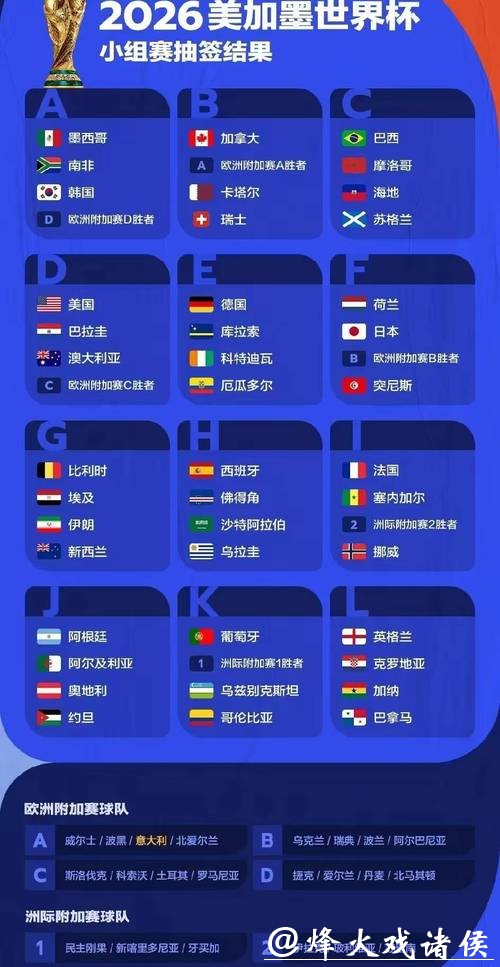 2026世界杯投注冷门球队潜力探讨