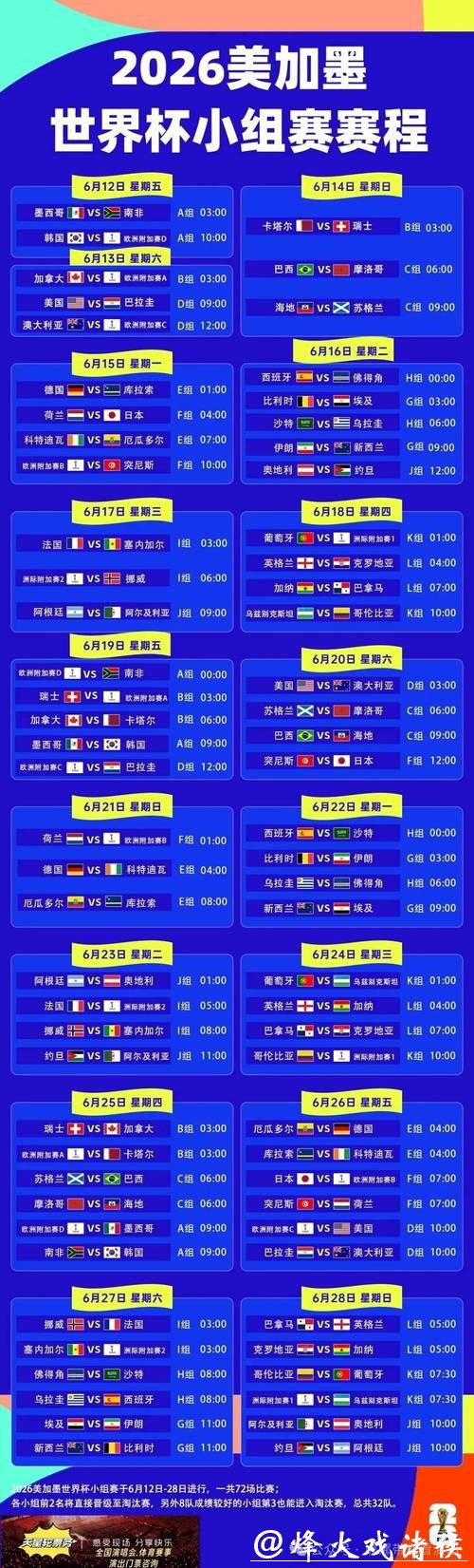 世界杯竞彩赛事指南：每场比赛看点分析