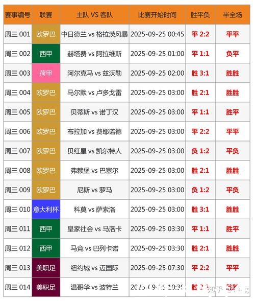 2026世界杯投注：全面解析投注攻略和技巧