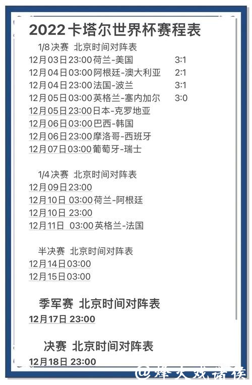 世界杯预测：决赛比分冲击最大悬念
