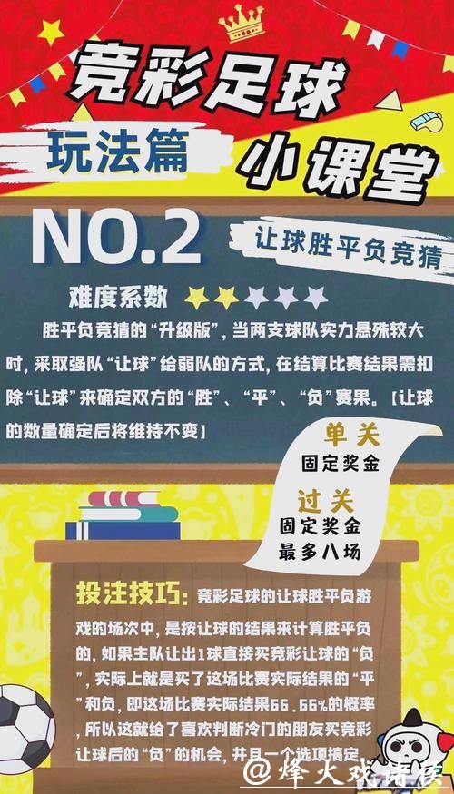 世界杯竞彩技巧分享,助您赢得大奖 世界杯竞彩技巧分享,助您赢得大奖